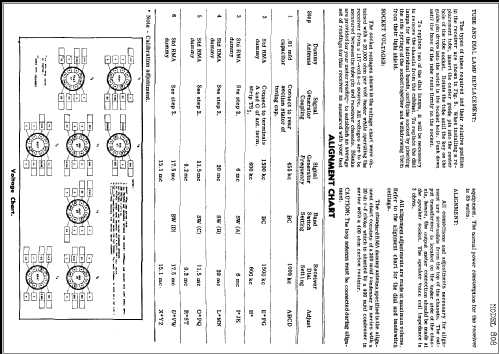 Delco 808; United Motors (ID = 275669) Radio