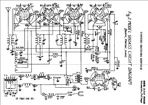 980455 Buick, Oldsmobile, Pontiac; United Motors (ID = 788280) Car Radio