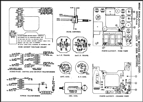 980690 ; United Motors (ID = 445733) Car Radio