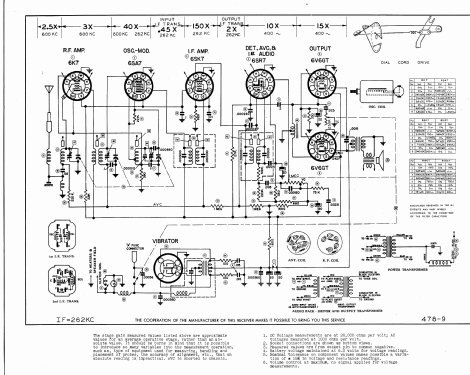 980733 Buick; United Motors (ID = 831210) Car Radio