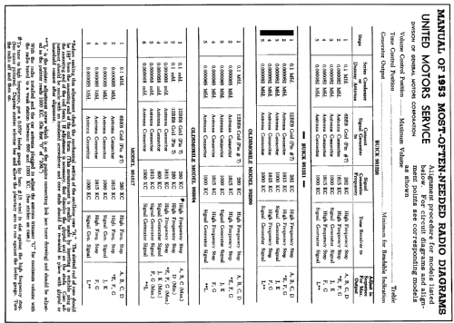 981321 Buick ; United Motors (ID = 168288) Car Radio