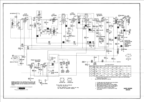 981969 Buick; United Motors (ID = 595125) Car Radio