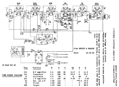 982008 Oldsmobile; United Motors (ID = 789235) Car Radio