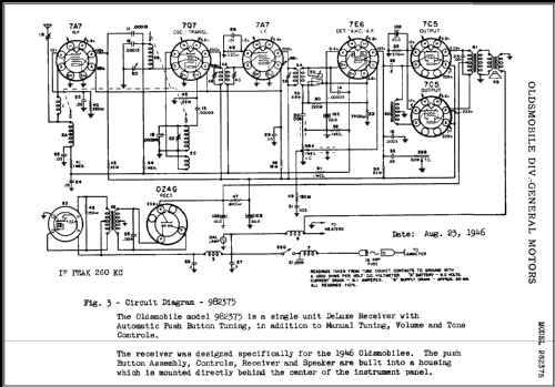 982375 Oldsmobile; United Motors (ID = 474863) Autoradio