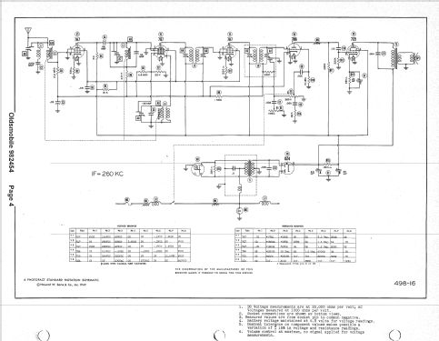 982454 Oldsmobile; United Motors (ID = 1527263) Car Radio