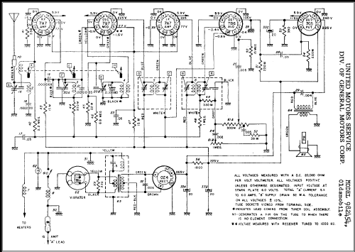 982454 Oldsmobile; United Motors (ID = 311884) Car Radio