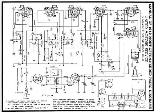 982455 Oldsmobile; United Motors (ID = 103000) Car Radio