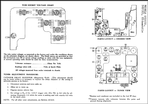 982582 Oldsmobile; United Motors (ID = 256226) Car Radio