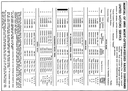 982990 Oldsmobile Deluxe ; United Motors (ID = 168290) Car Radio