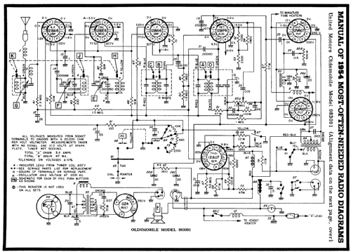 Oldsmoblile Super De Luxe 983091; United Motors (ID = 187610) Car Radio