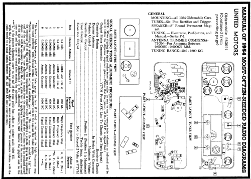 Oldsmoblile Super De Luxe 983091; United Motors (ID = 187611) Car Radio