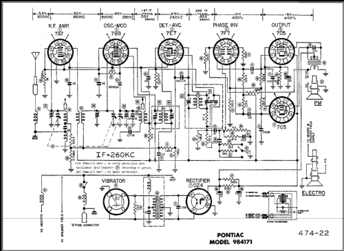 984171 Pontiac; United Motors (ID = 477525) Autoradio