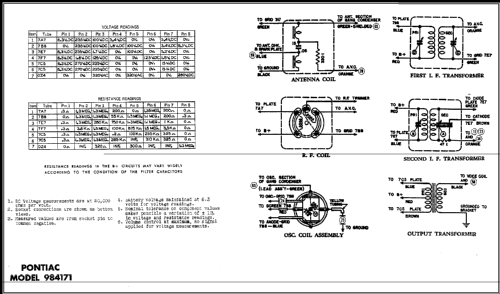 984171 Pontiac; United Motors (ID = 477529) Autoradio