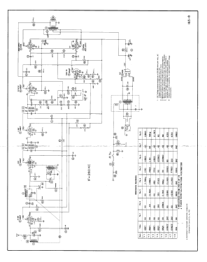 984592 Pontiac; United Motors (ID = 3044266) Car Radio