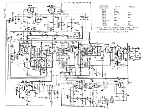 985694 Chevrolet ; United Motors (ID = 1819521) Car Radio