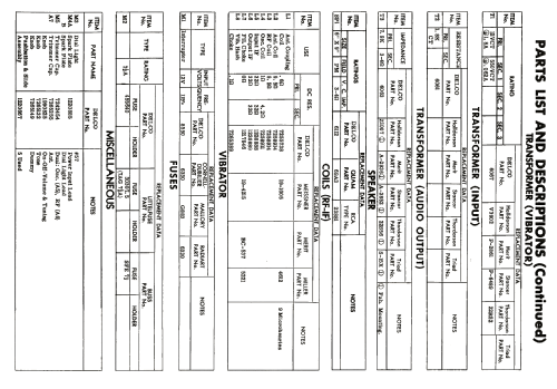 987368 Chevrolet; United Motors (ID = 1904933) Car Radio