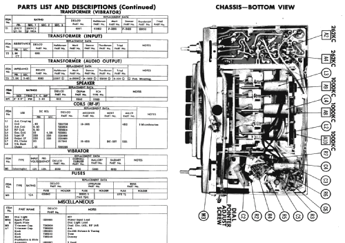 987368 Chevrolet; United Motors (ID = 235270) Car Radio