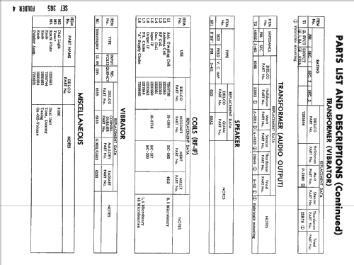 Chevrolet 987573; United Motors (ID = 2410623) Car Radio