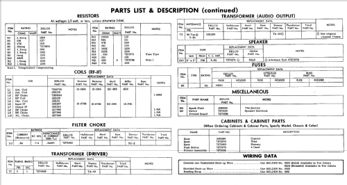 987891 Chevrolet; United Motors (ID = 649453) Car Radio