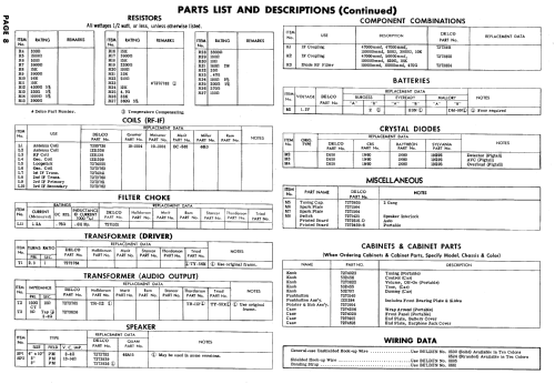 988978 Pontiac; United Motors (ID = 606757) Radio