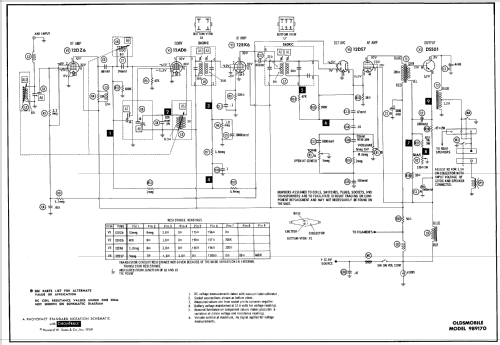 989170 ; United Motors (ID = 601725) Car Radio