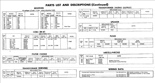 989170 ; United Motors (ID = 601729) Car Radio