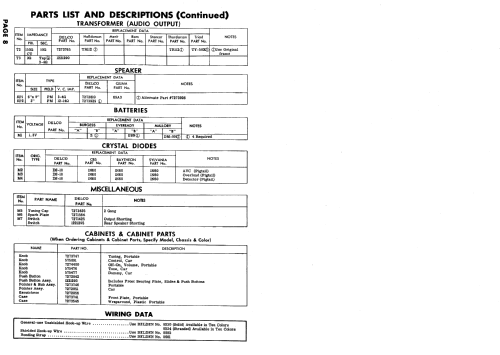 989172 Oldsmobile; United Motors (ID = 611163) Radio