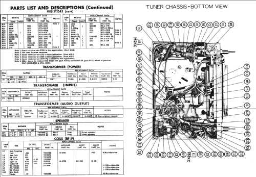 Cadillac 7266505; United Motors (ID = 235473) Autoradio