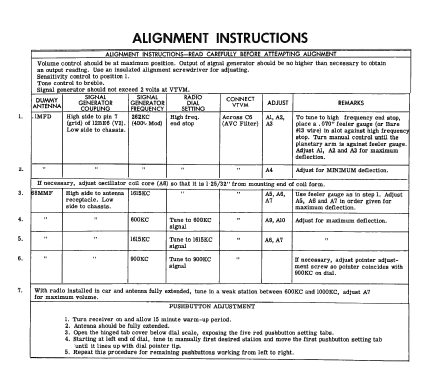 Chevrolet 3725156; United Motors (ID = 2414194) Car Radio