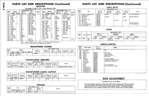 Chevrolet 3725156; United Motors (ID = 2414200) Car Radio