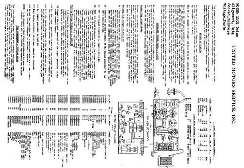 Delco 1101; United Motors (ID = 783202) Radio