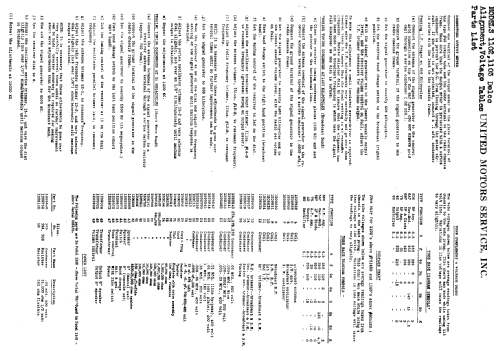 Delco 1102; United Motors (ID = 783206) Radio