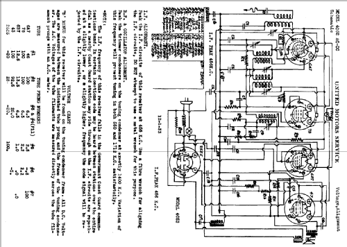 Delco 4052 ; United Motors (ID = 784780) Radio