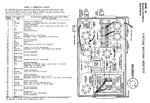 Delco 66; United Motors (ID = 783176) Car Radio