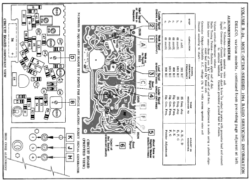 Delco 982149 Oldsmobile; United Motors (ID = 176590) Car Radio