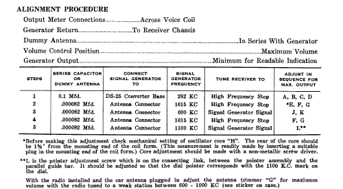 Delco 985264 Chevrolet; United Motors (ID = 168761) Car Radio