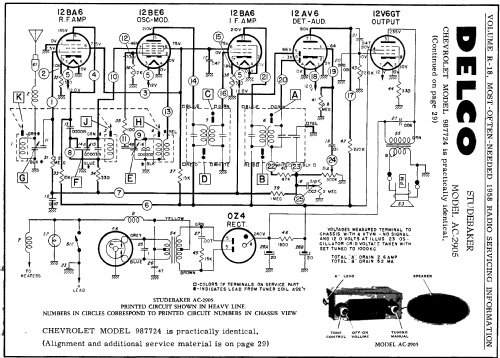 Delco 987724 Chevrolet; United Motors (ID = 137122) Car Radio