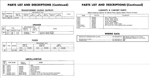 Delco 987730 Chevrolet; United Motors (ID = 783620) Autoradio