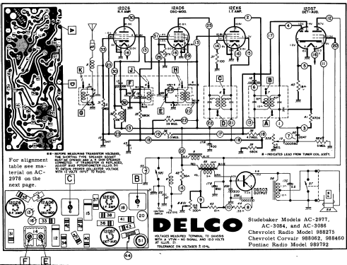 Delco 988460 Chevrolet Corvair; United Motors (ID = 142943) Car Radio