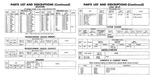 Delco 988671 Pontiac; United Motors (ID = 2443998) Car Radio