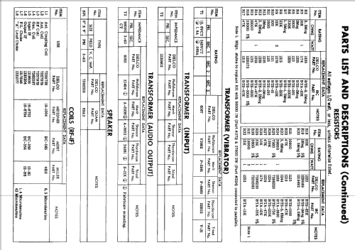 Delco 988672 Pontiac; United Motors (ID = 2447011) Car Radio