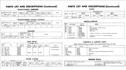 Delco 988823 Pontiac; United Motors (ID = 798819) Car Radio