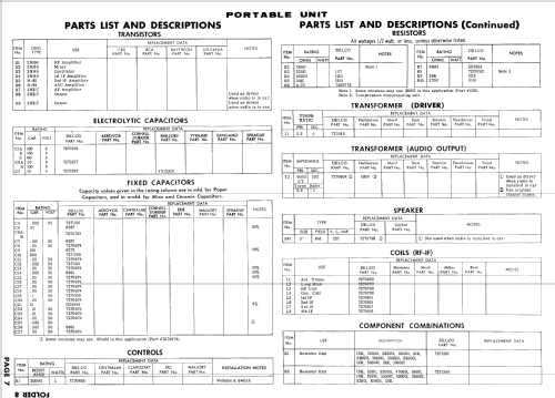 Delco 988837 Pontiac; United Motors (ID = 963810) Car Radio