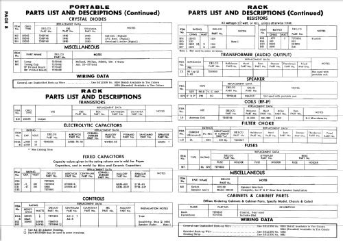 Delco 989131 Oldsmobile; United Motors (ID = 796463) Autoradio