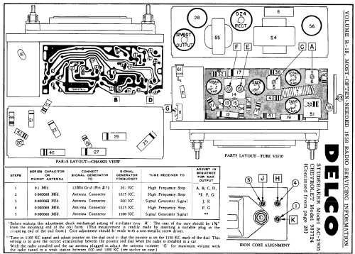 Delco AC-2905 Studebaker - Packard; United Motors (ID = 137109) Car Radio