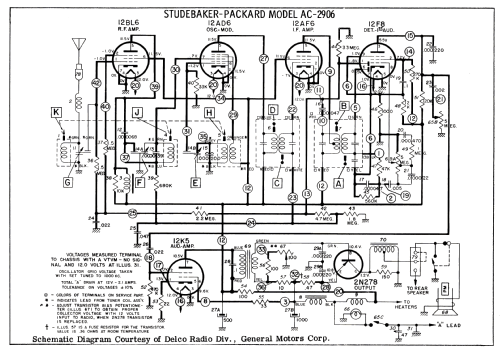 Delco AC-2906 Studebaker-Packard; United Motors (ID = 2592511) Car Radio