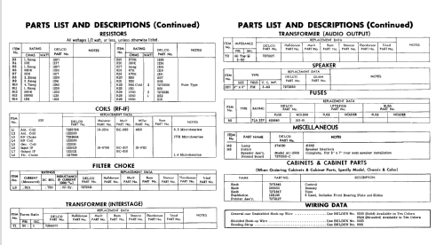 Delco AC-2906 Studebaker-Packard; United Motors (ID = 787966) Car Radio