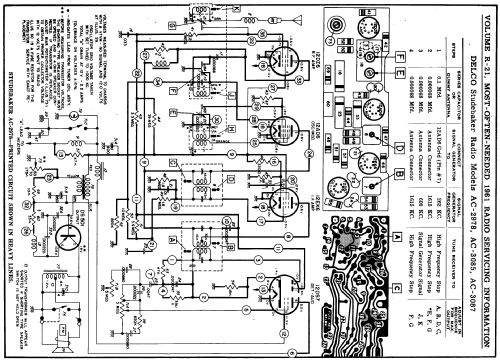 Delco AC-2978 Studebaker; United Motors (ID = 142945) Car Radio