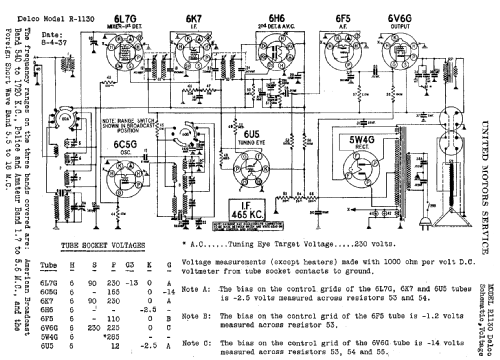 The Commentator Delco R-1130; United Motors (ID = 781163) Radio