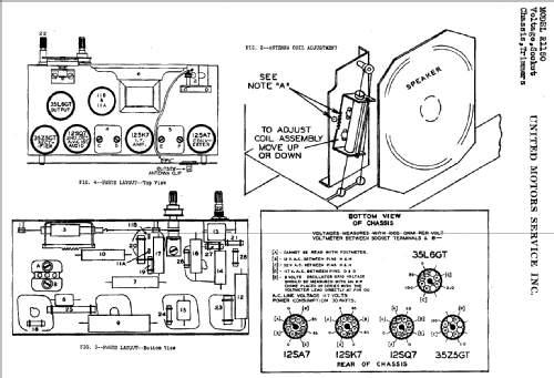 Delco R1150; United Motors (ID = 781729) Radio